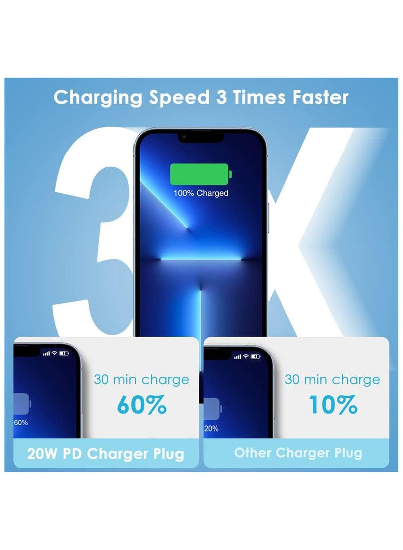 MMG iPhone 20W Fast Charger | USB C Wall Fast Charger Compatible with iPhone 15/14/14 Pro/14 Pro Max