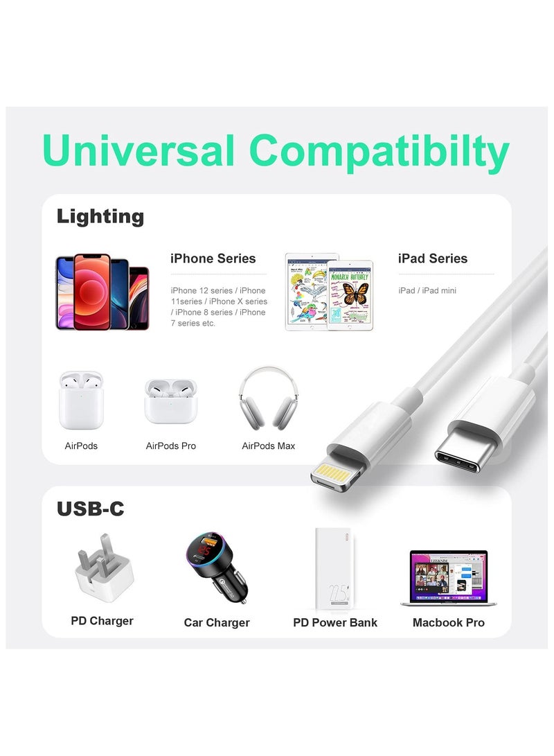 MMG iPhone Charger Cable 2M [MFi Certified] USB C to Lightning Cable Fast Charging Power Delivery PD