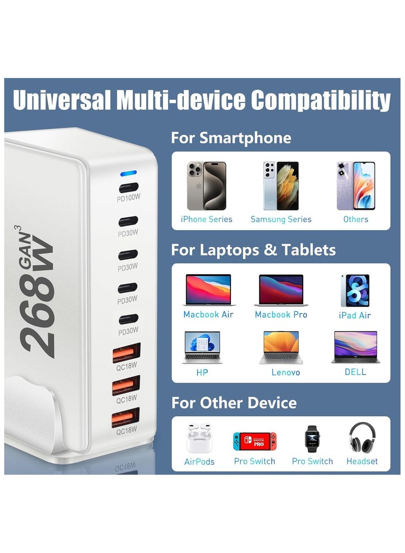 MMG 268W USB C Charger, GaN III 8 Port Fast Charging Station Type C Hub, PD 100W Laptop Charger Adap