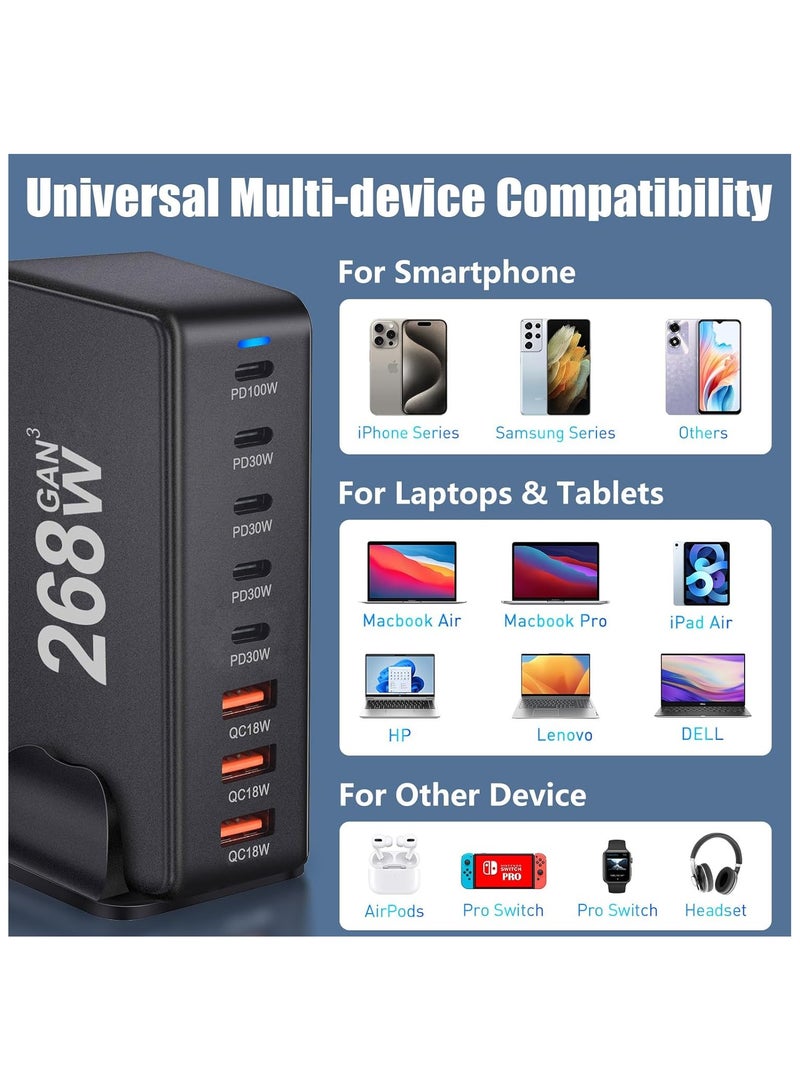 MMG 268W USB C Charger, GaN III 8 Port Fast Charging Station Type C Hub, PD 100W Laptop Charger Adap